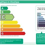 아파트 La Mesange Cendree